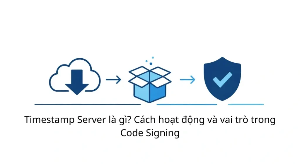 Timestamp Server là gì? Cách hoạt động và vai trò trong Code Signing