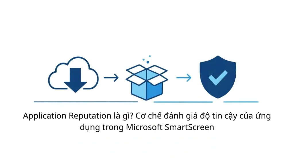 Application Reputation là gì? Cơ chế đánh giá độ tin cậy của ứng dụng trong Microsoft SmartScreen