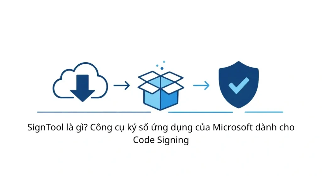 SignTool là gì? Công cụ ký số ứng dụng của Microsoft dành cho Code Signing